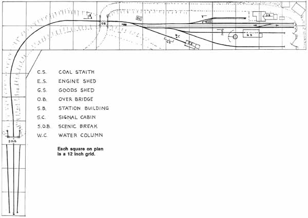 Burford - plan of layout